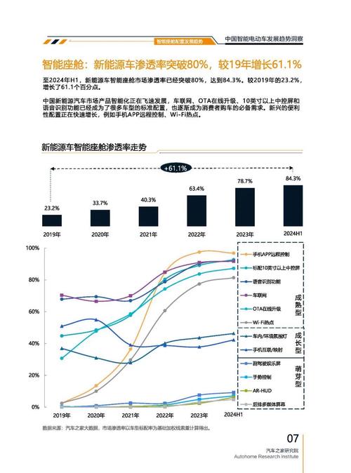 重庆110起亚对未来市场的预测，名爵汽车品牌文化的传播